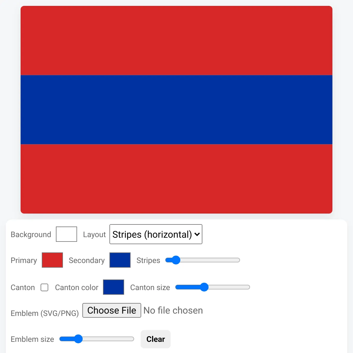 the project is loading