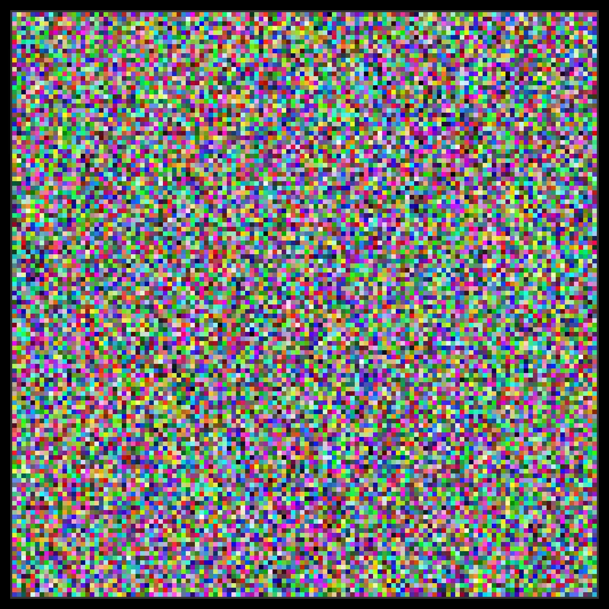 the project is loading