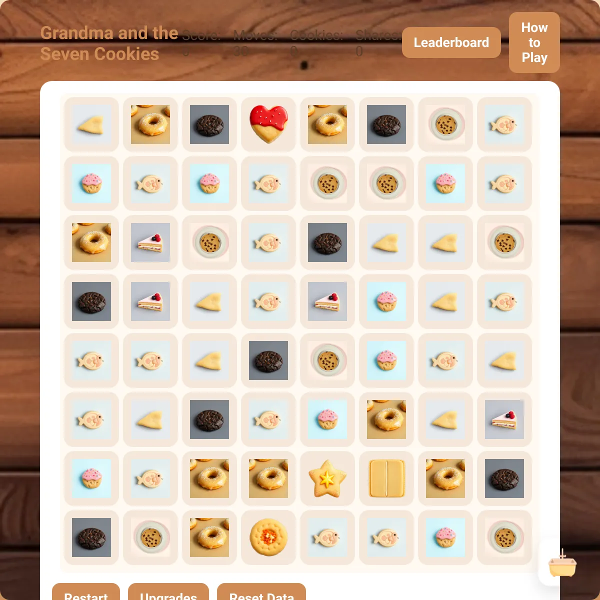 the project is loading