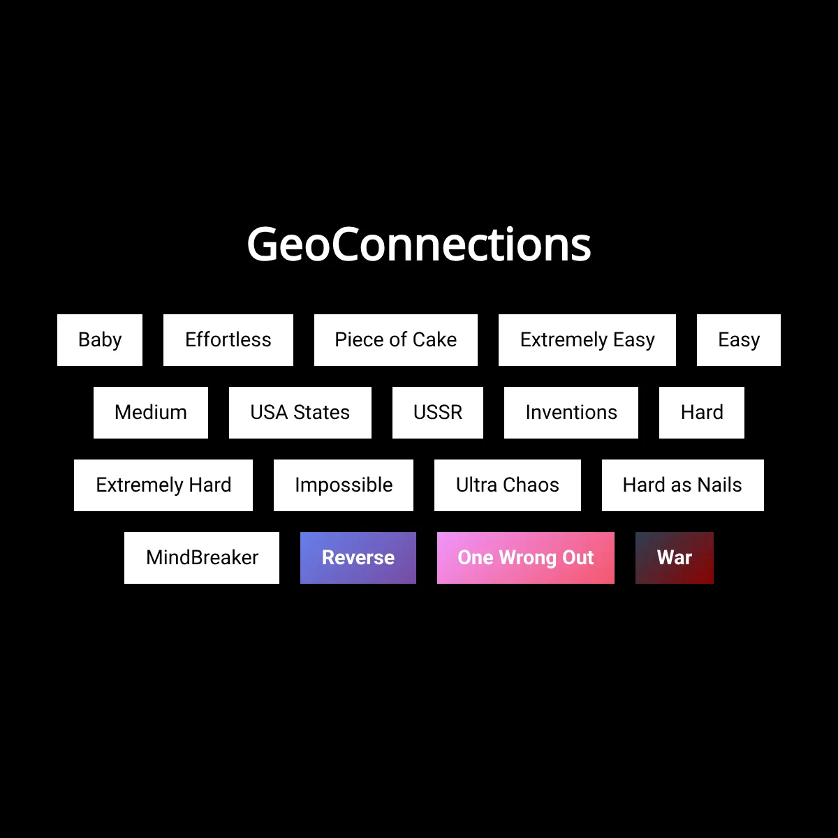 the project is loading