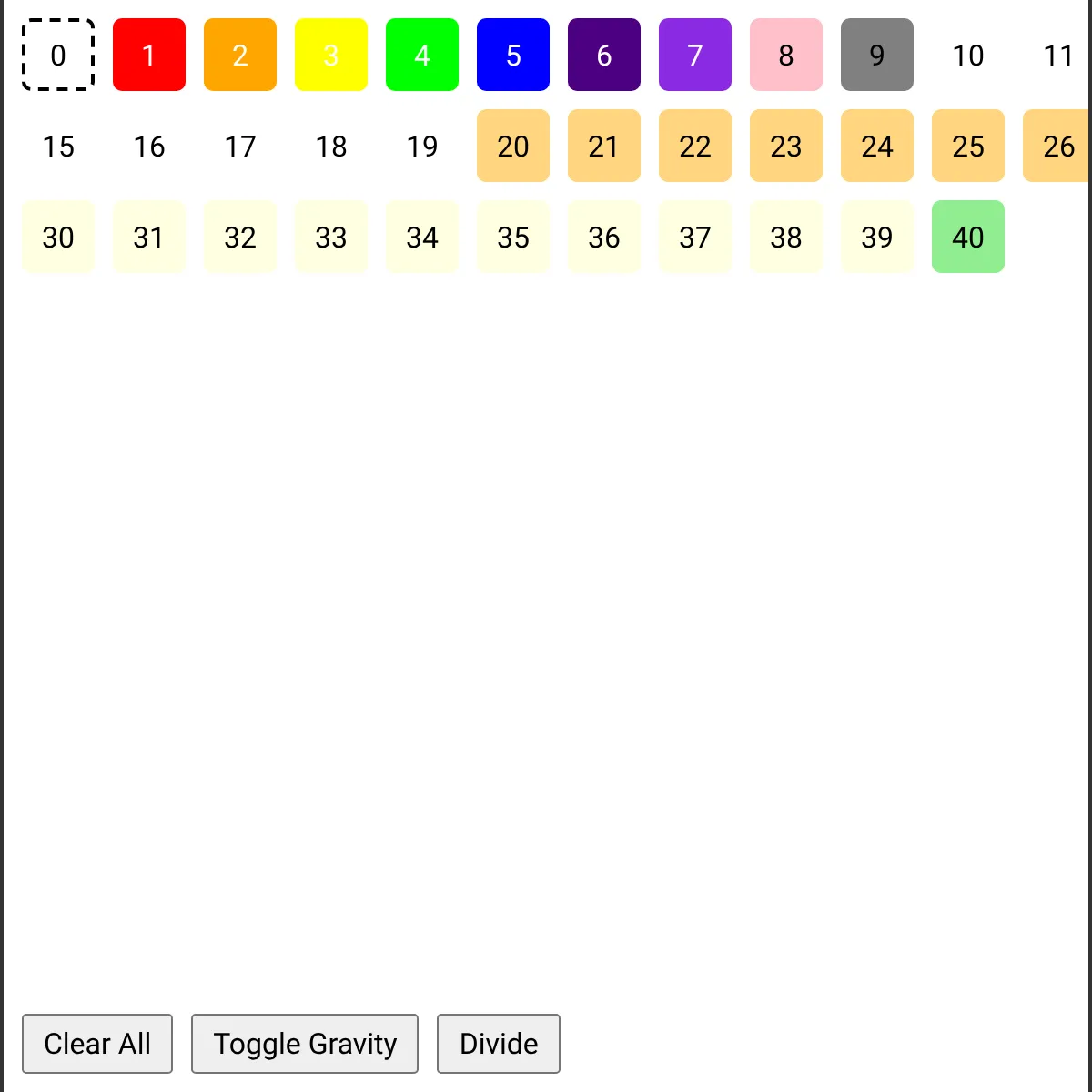 the project is loading