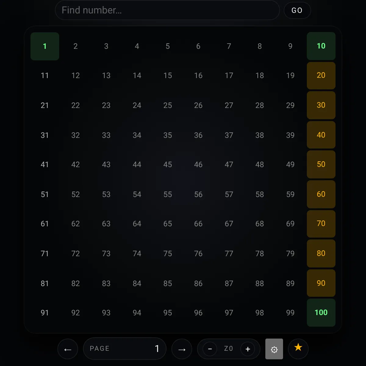 the project is loading