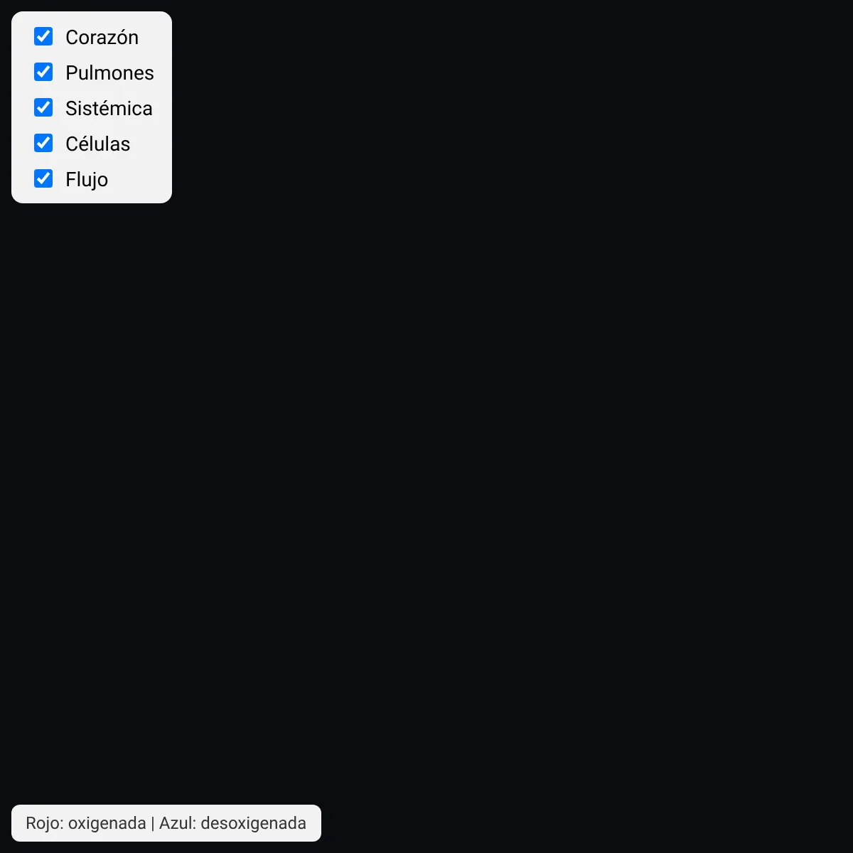 the project is loading