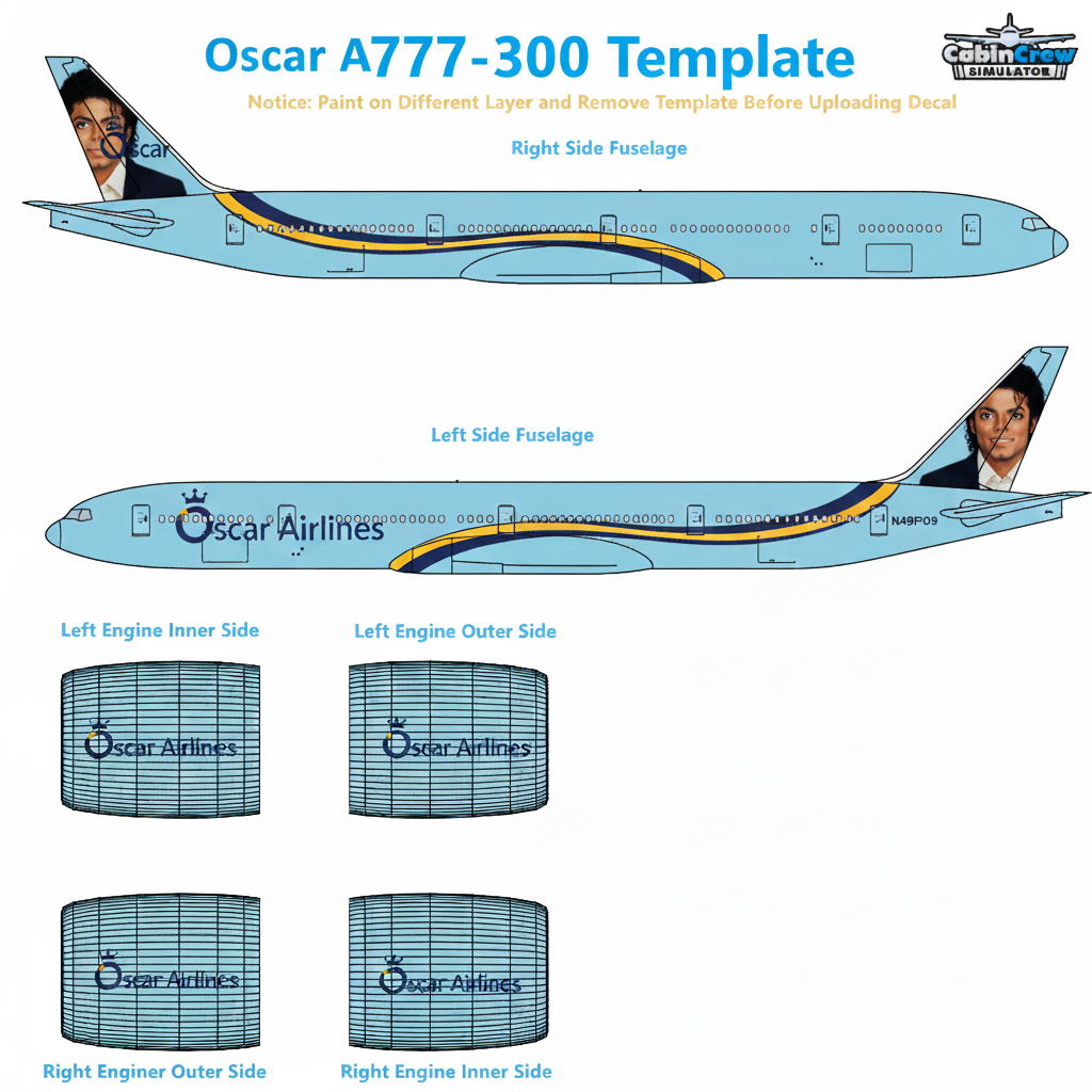 What if ______ Owned an Airport?