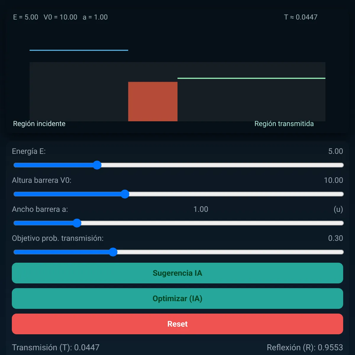 the project is loading