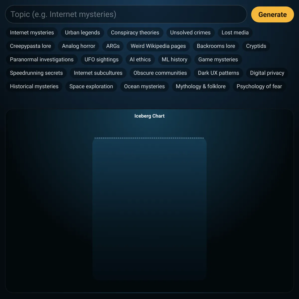 AI Iceberg Chart Generator