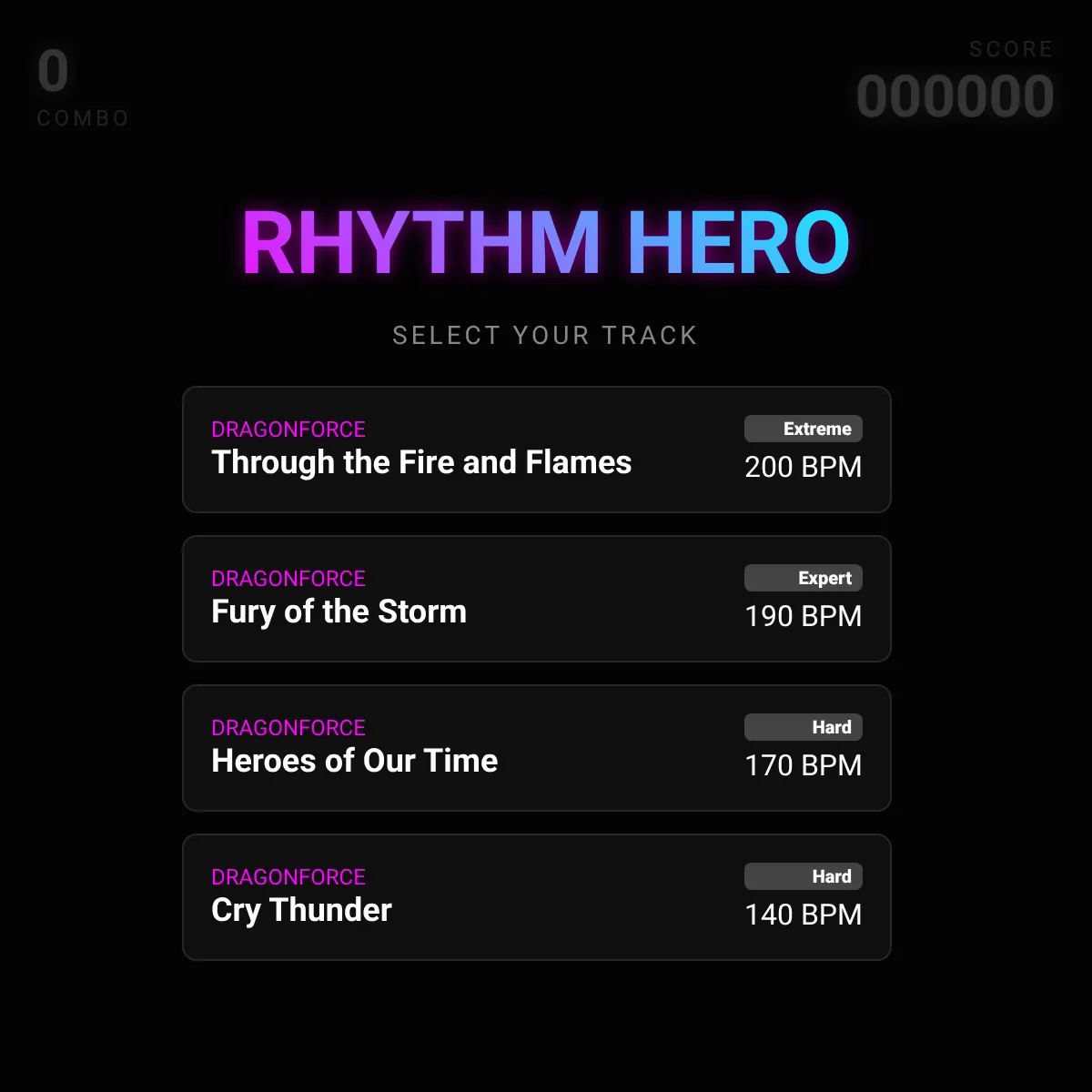 the project is loading