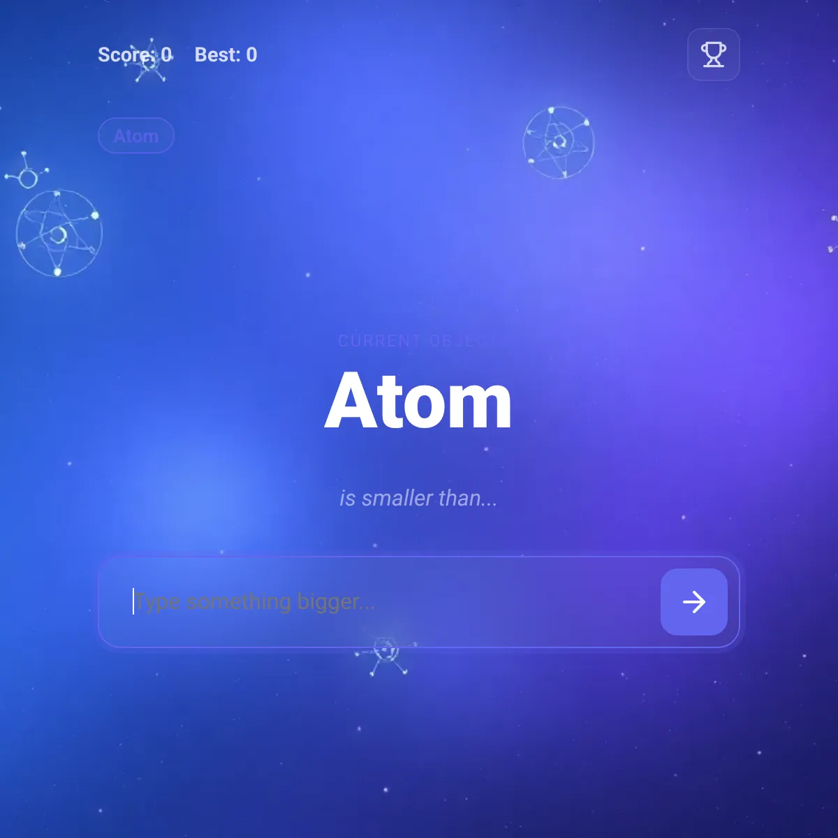 What's Bigger Than Atom?