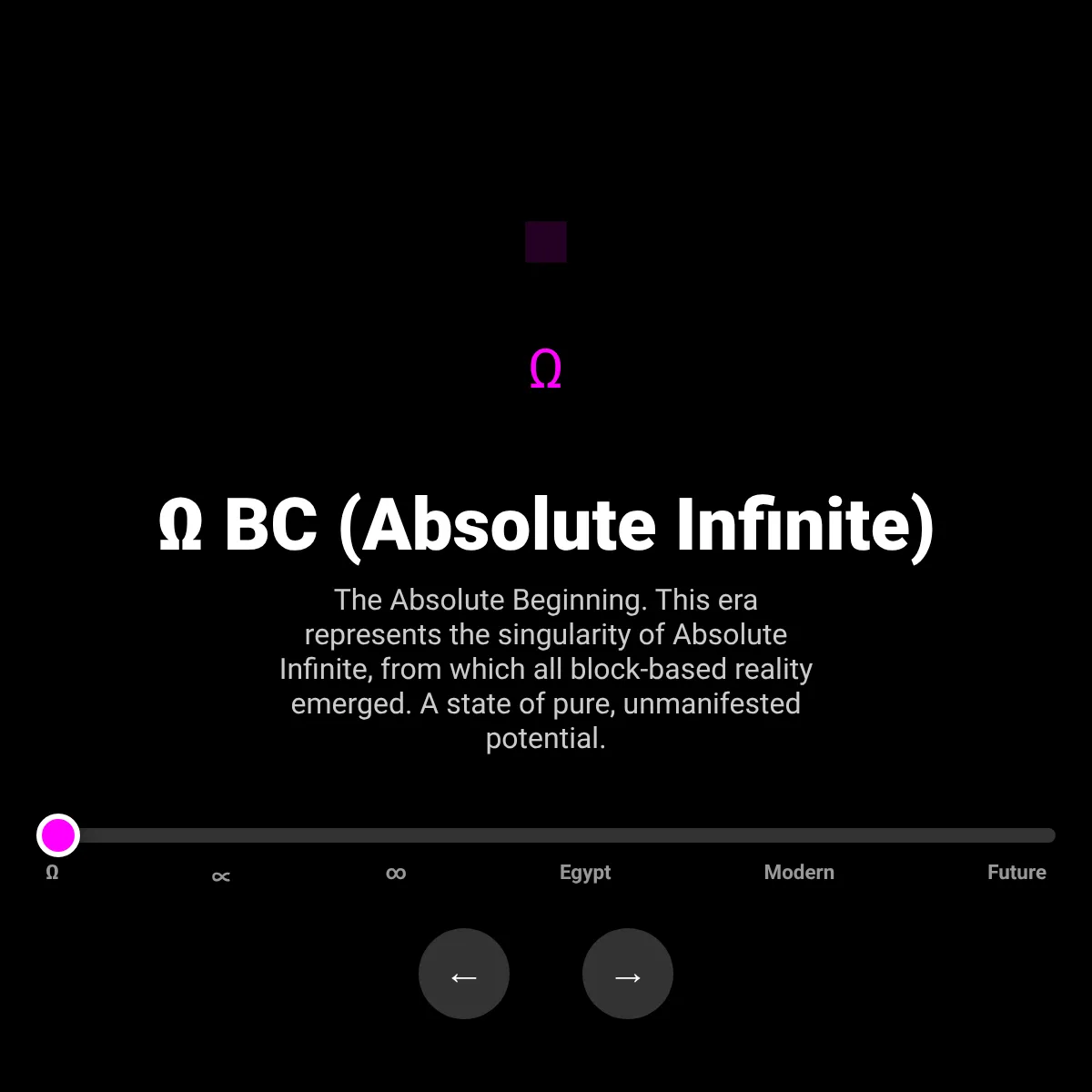 Roblox Logo Evolution