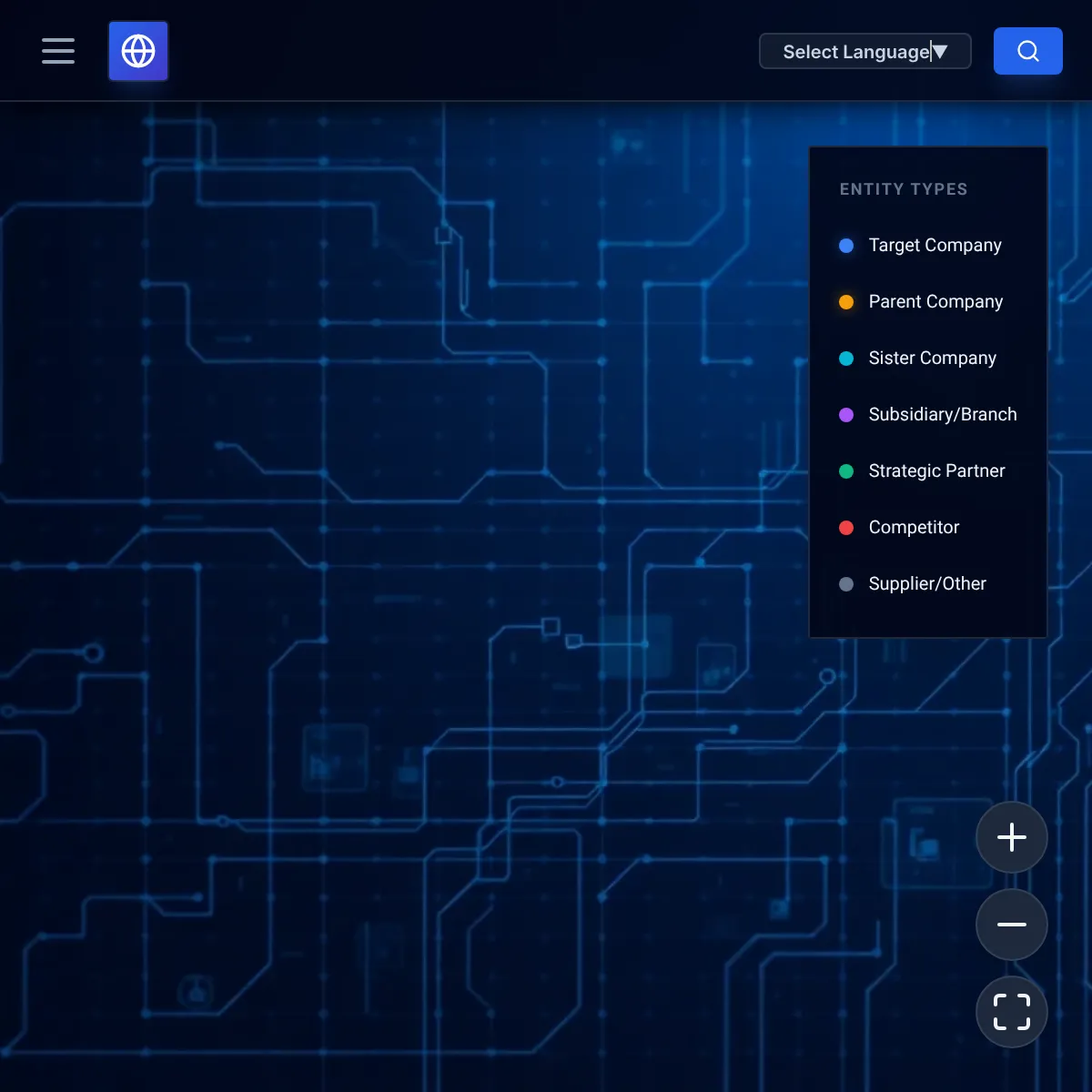 the project is loading