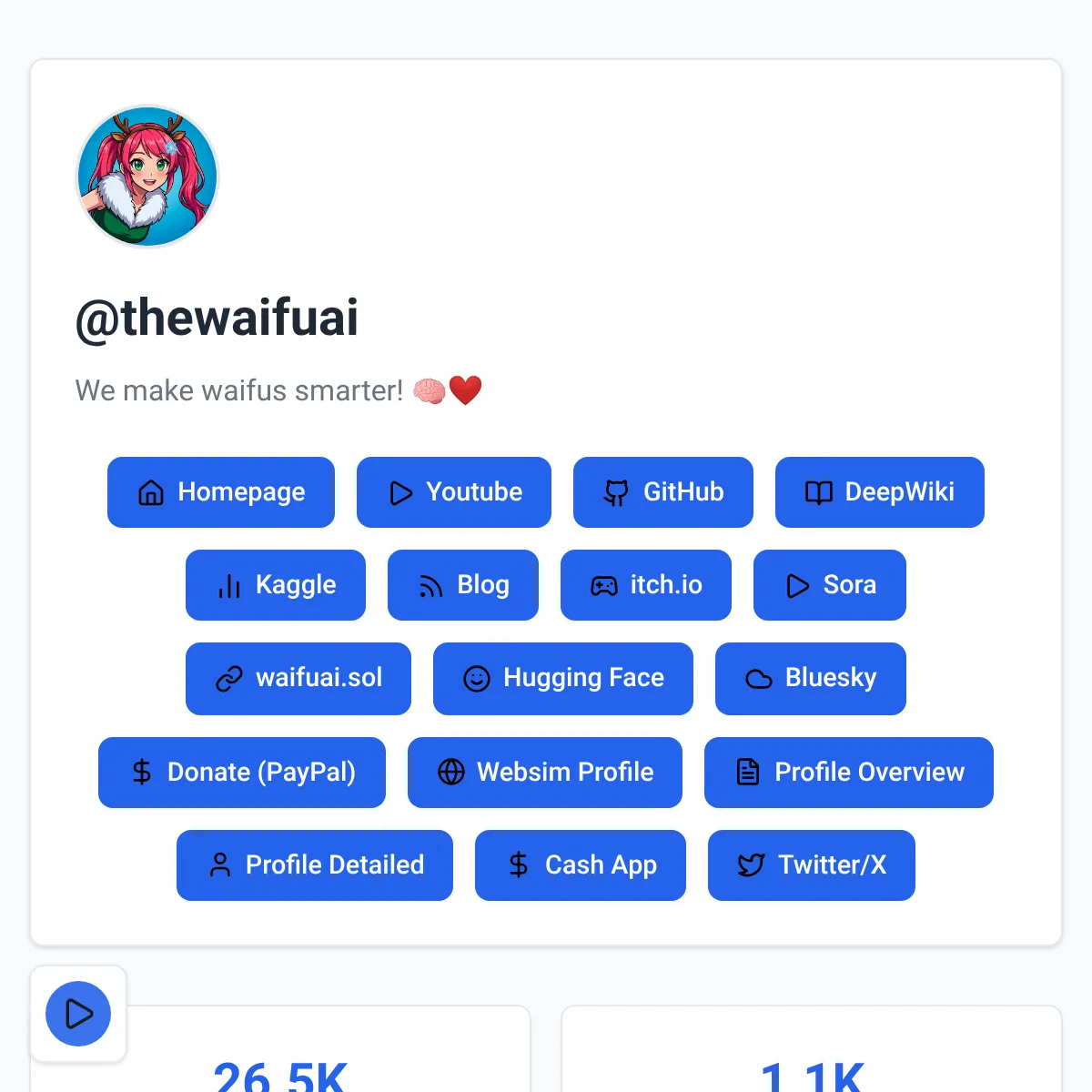 the project is loading