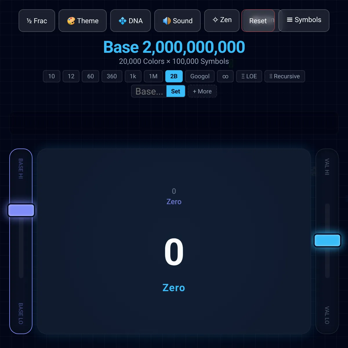 the project is loading