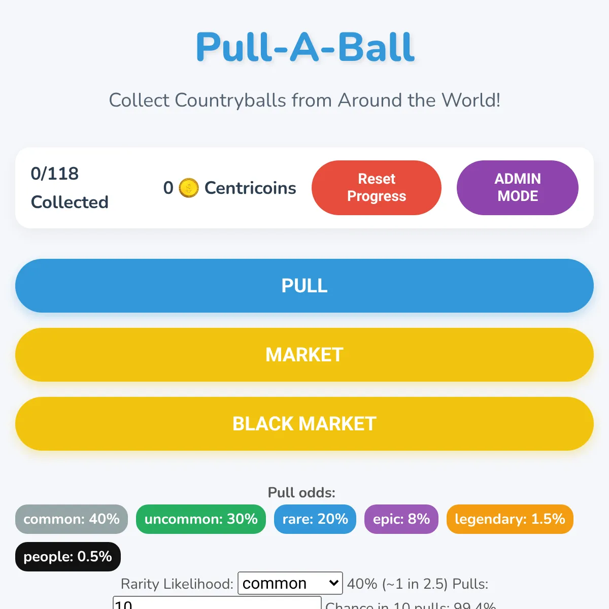 the project is loading