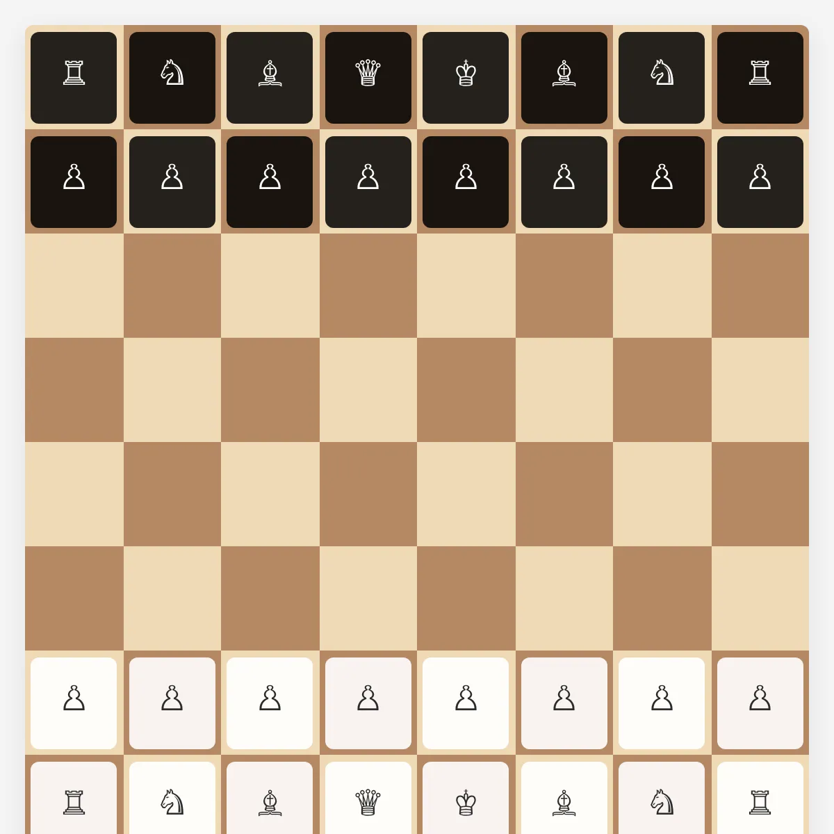 the project is loading