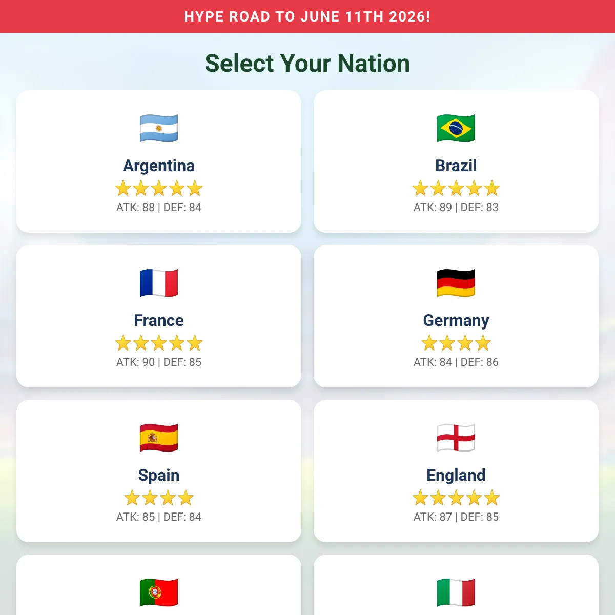 the project is loading