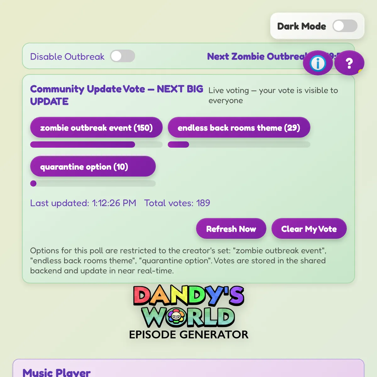 Dandy's world episode generator OMEGA++++++++++SUPER DUPER DUPER DUPER