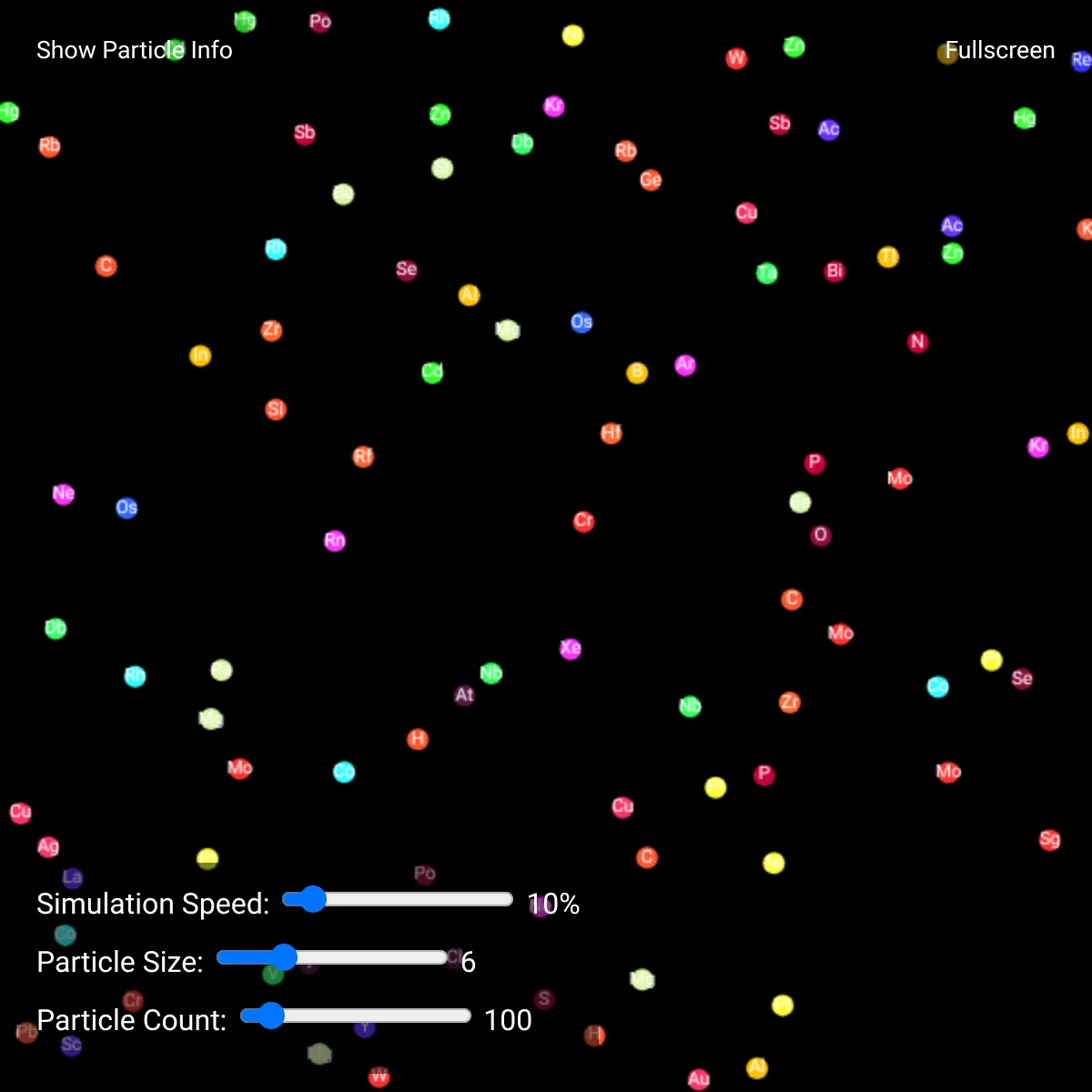 Periodic Table Particle Simulator V2