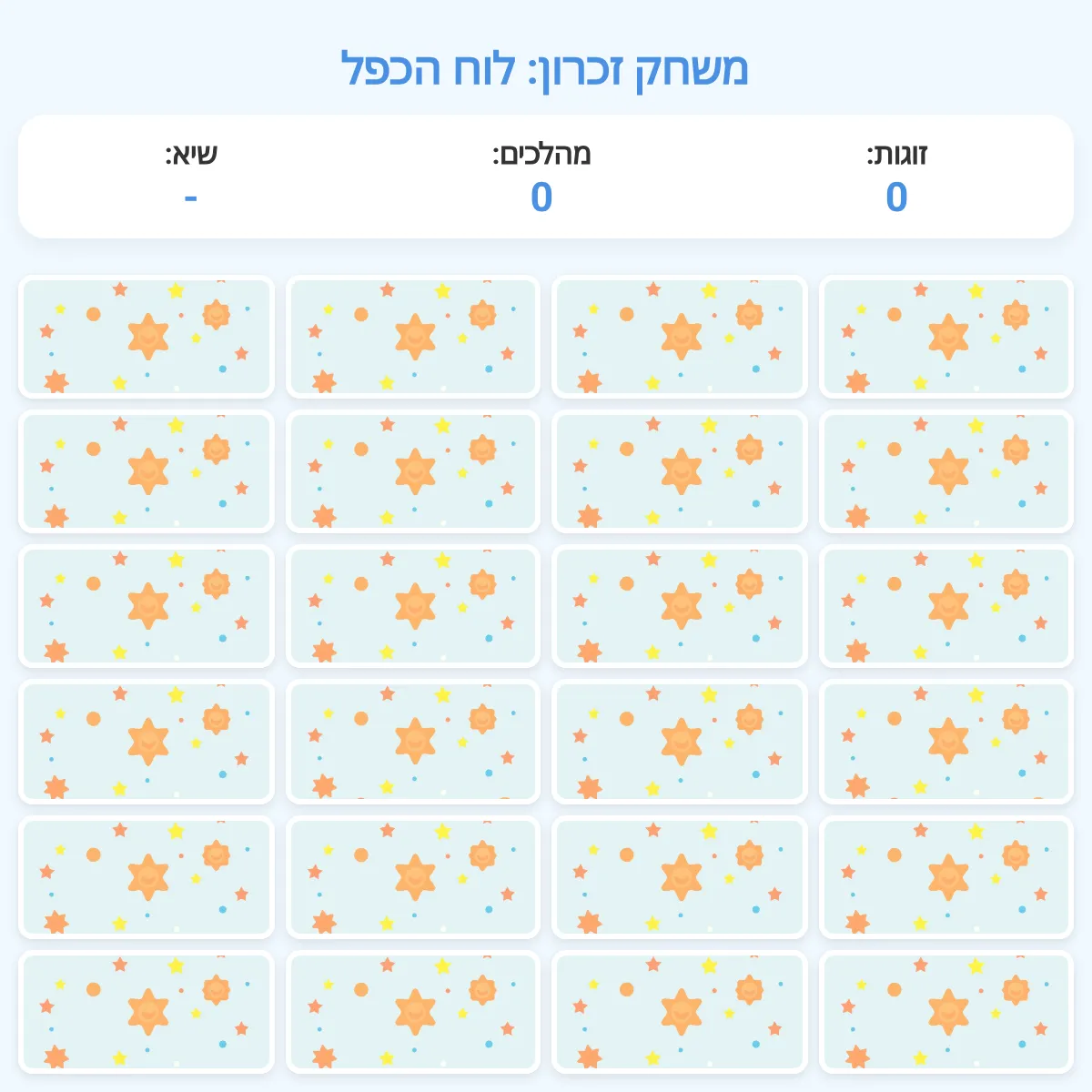 the project is loading