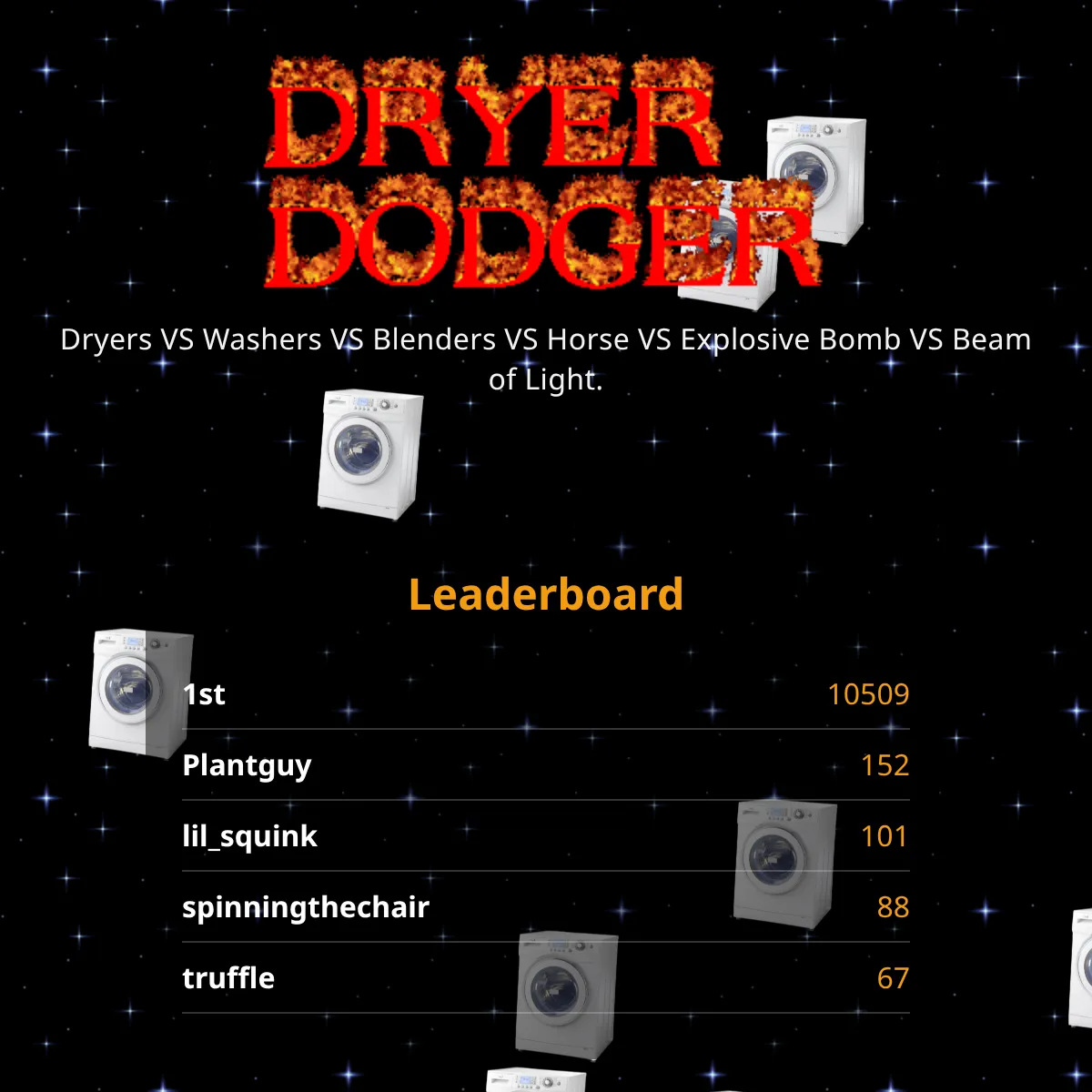 the project is loading