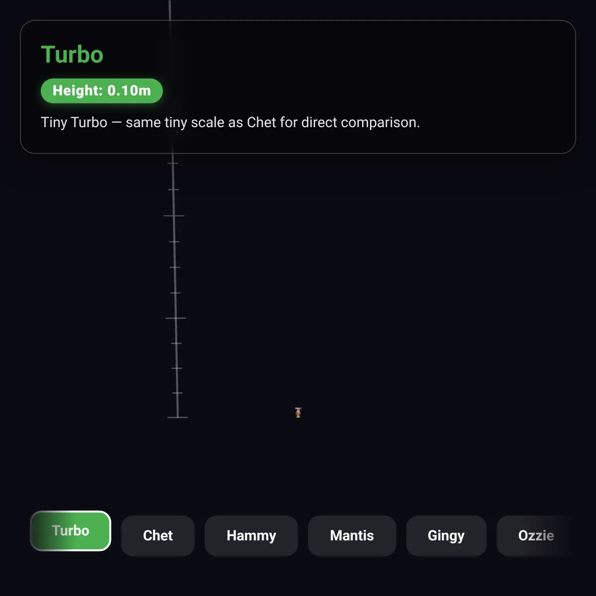 the project is loading