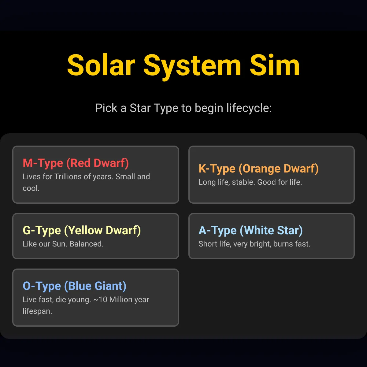 the project is loading