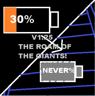 BATTERY OVERCHARGE!!!