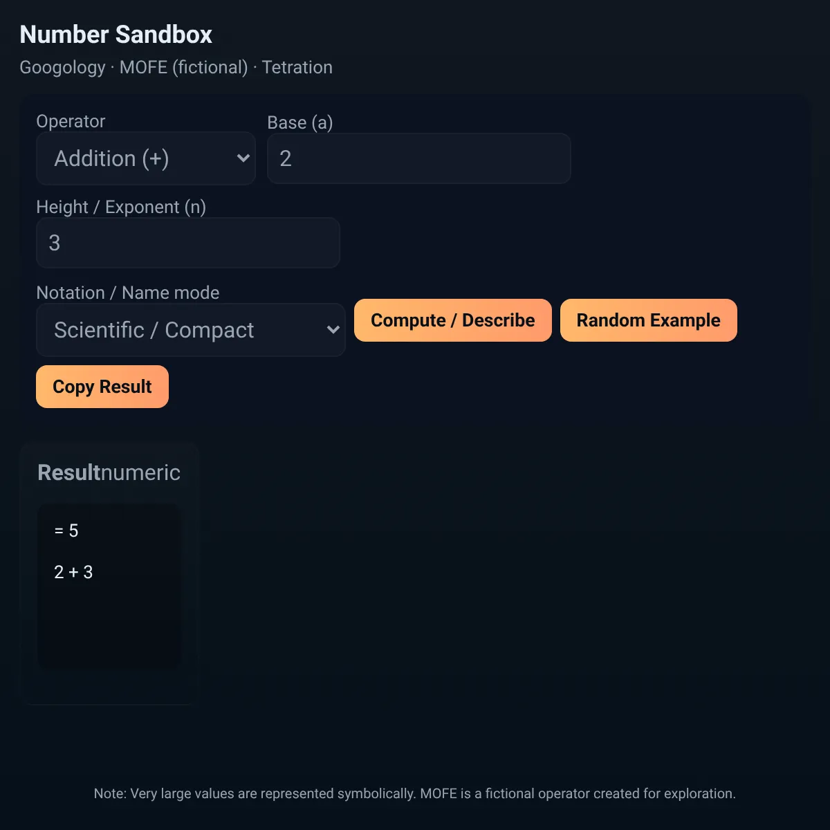 Number Sandbox Fictional Googology Mode And Tetrations