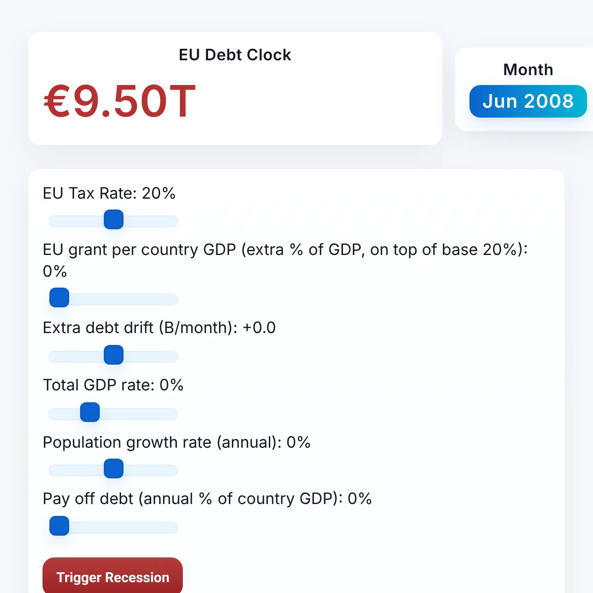 the project is loading