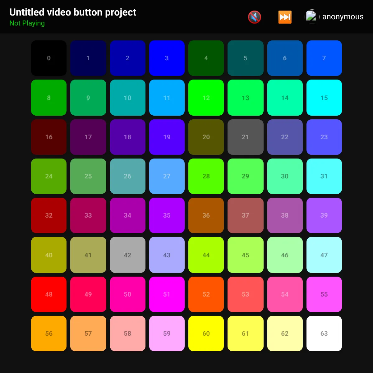 the project is loading