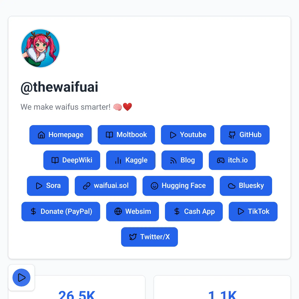 the project is loading