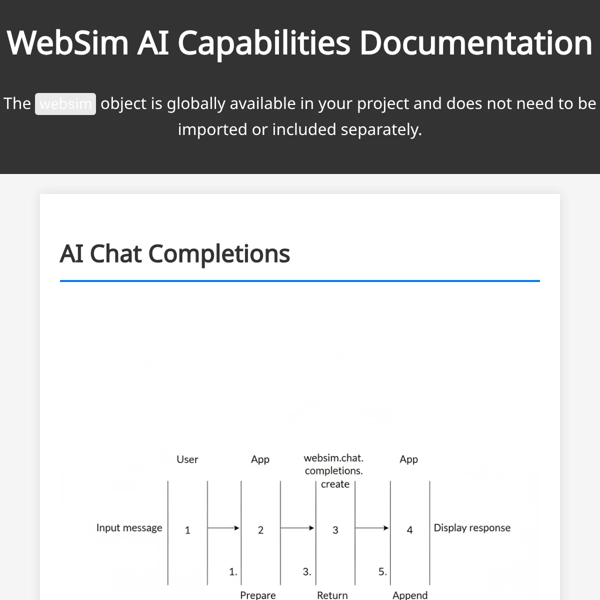 the project is loading