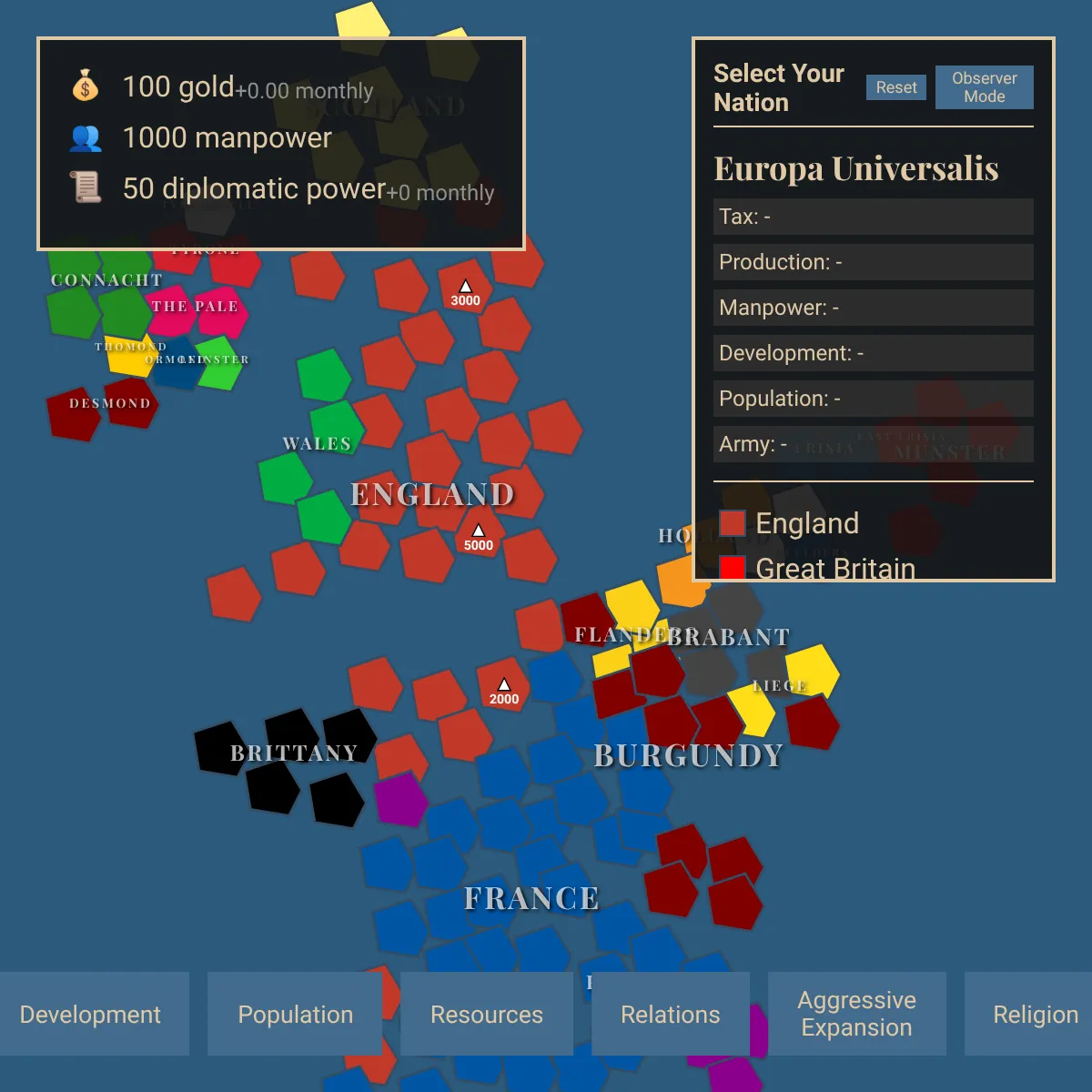 the project is loading