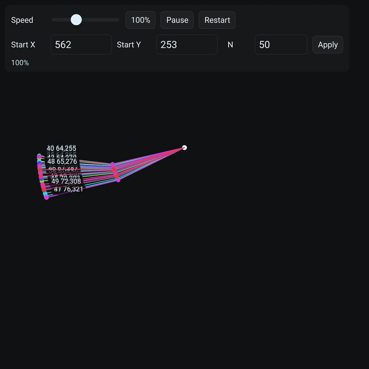 the project is loading