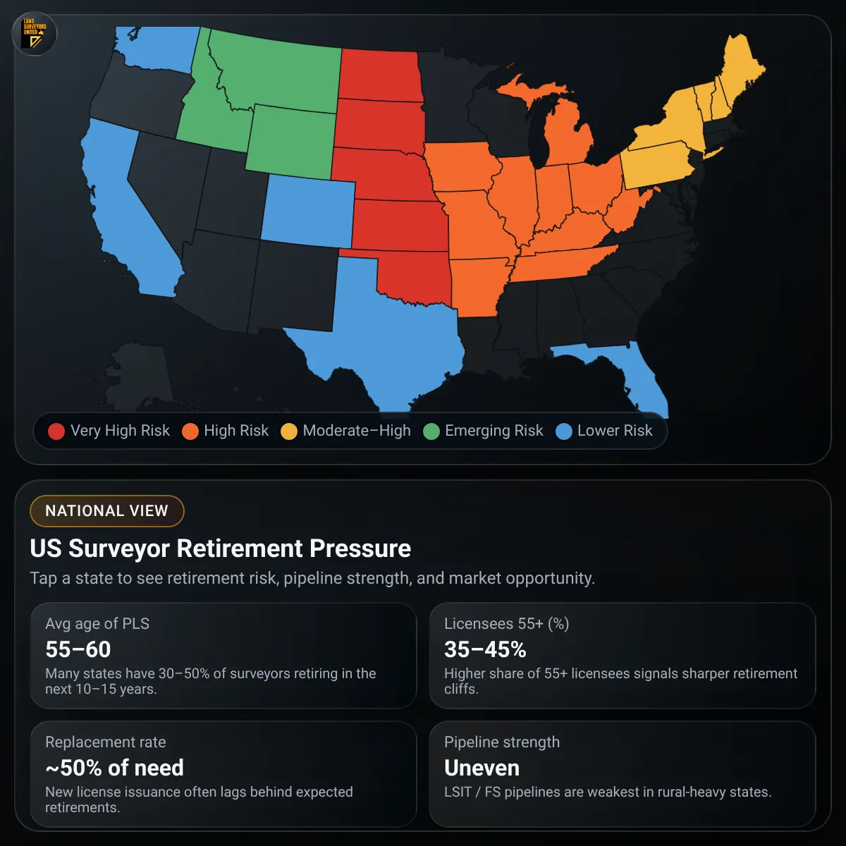 the project is loading