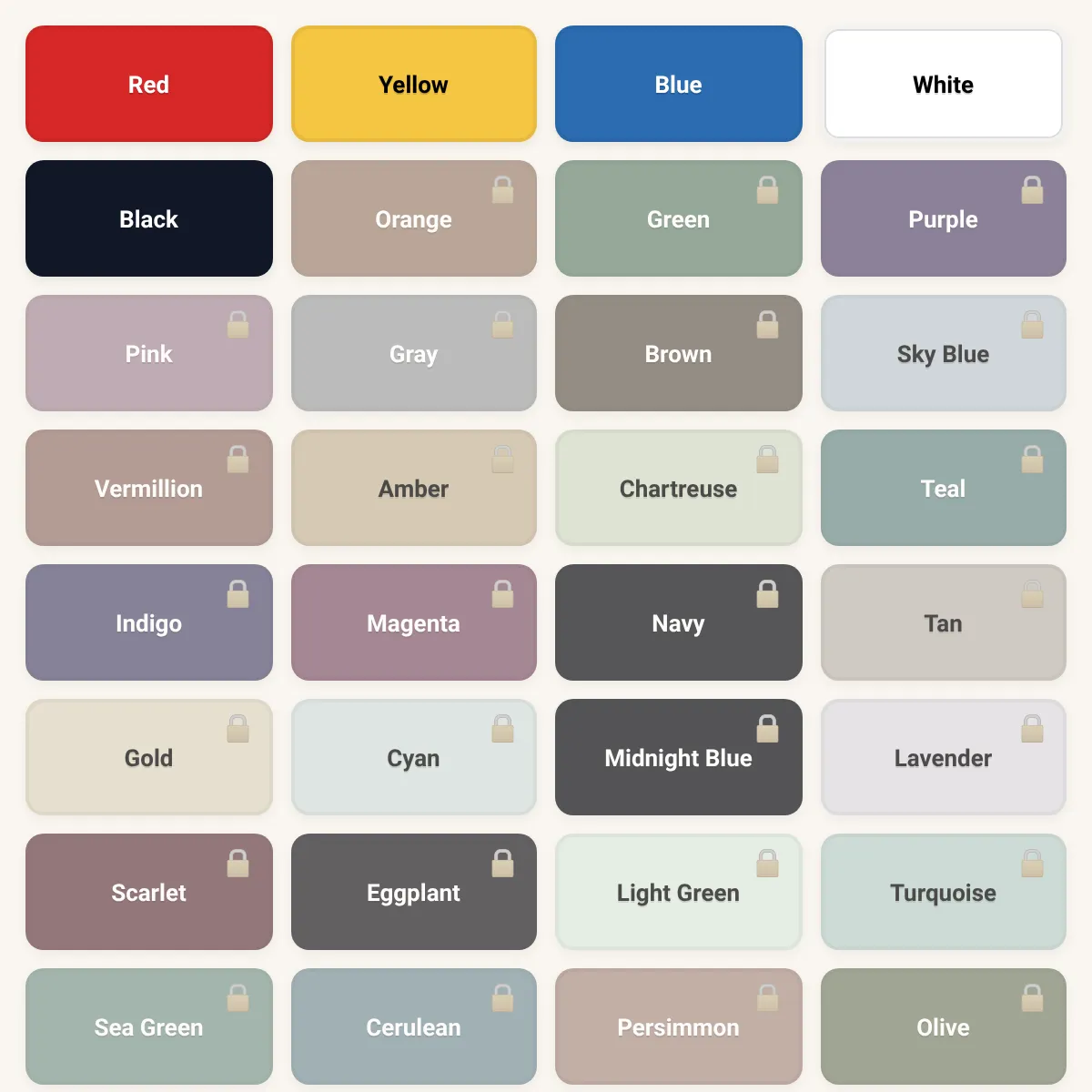 the project is loading