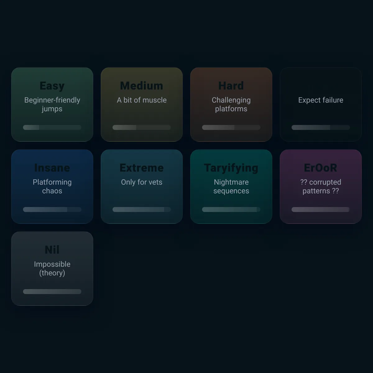 the project is loading