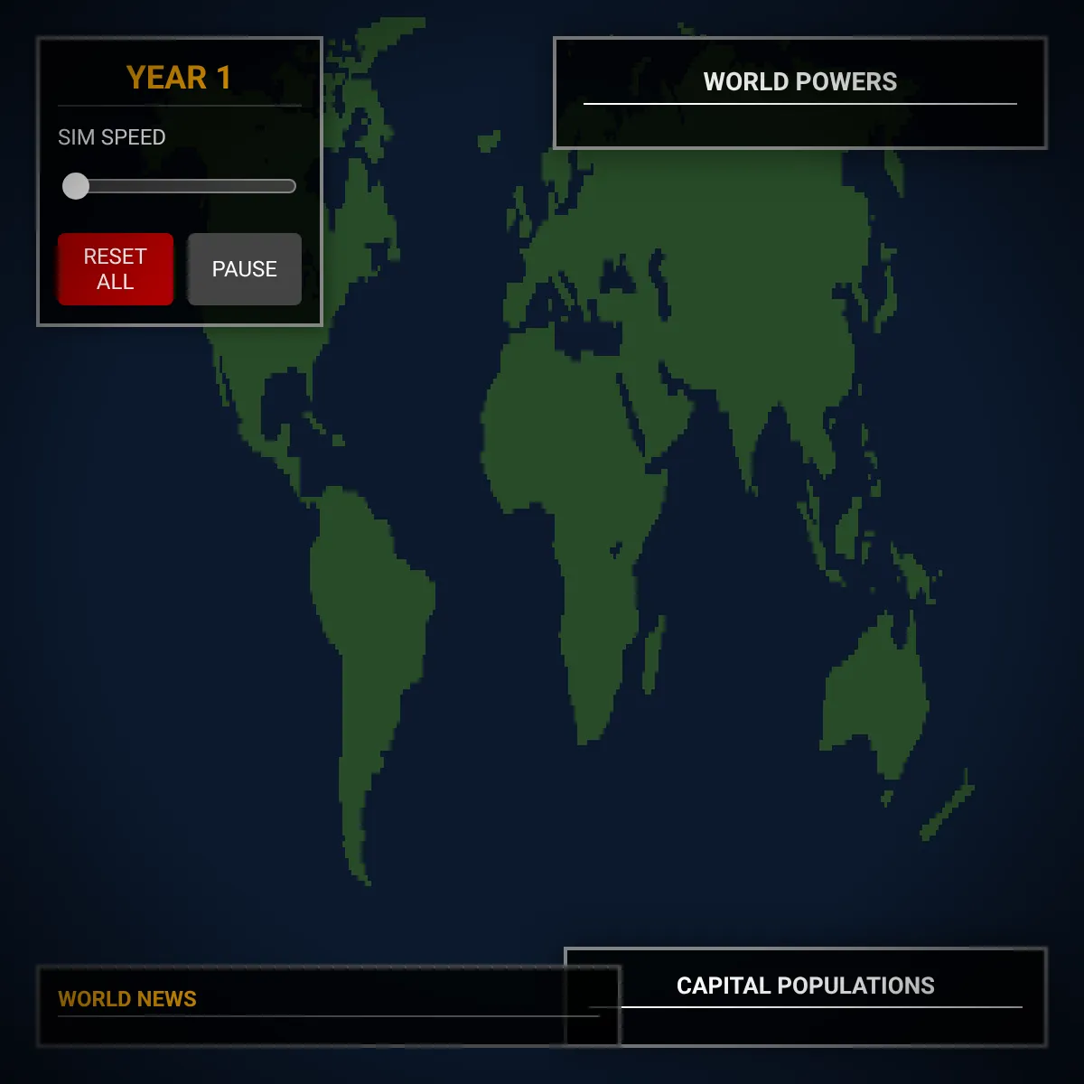 the project is loading