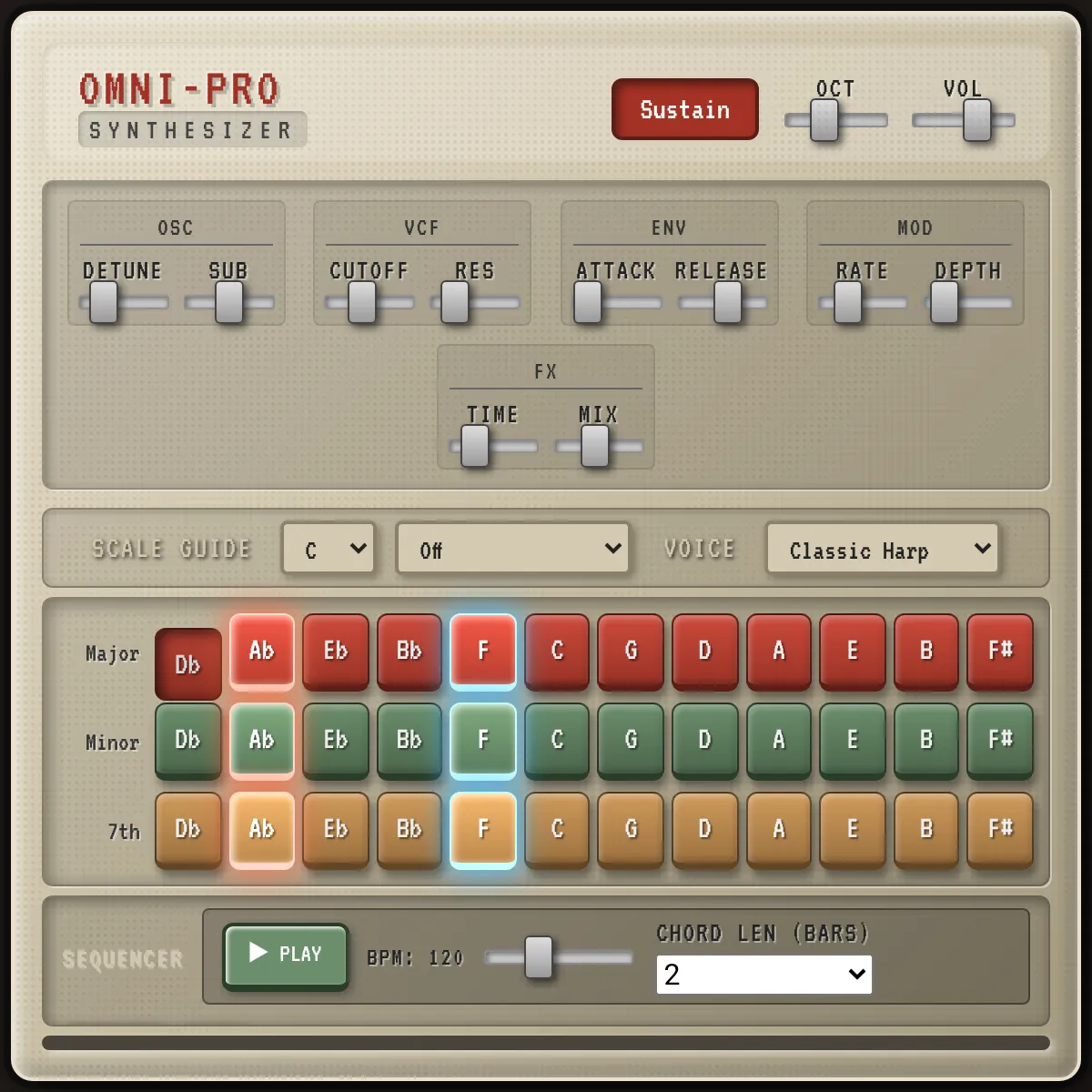 the project is loading