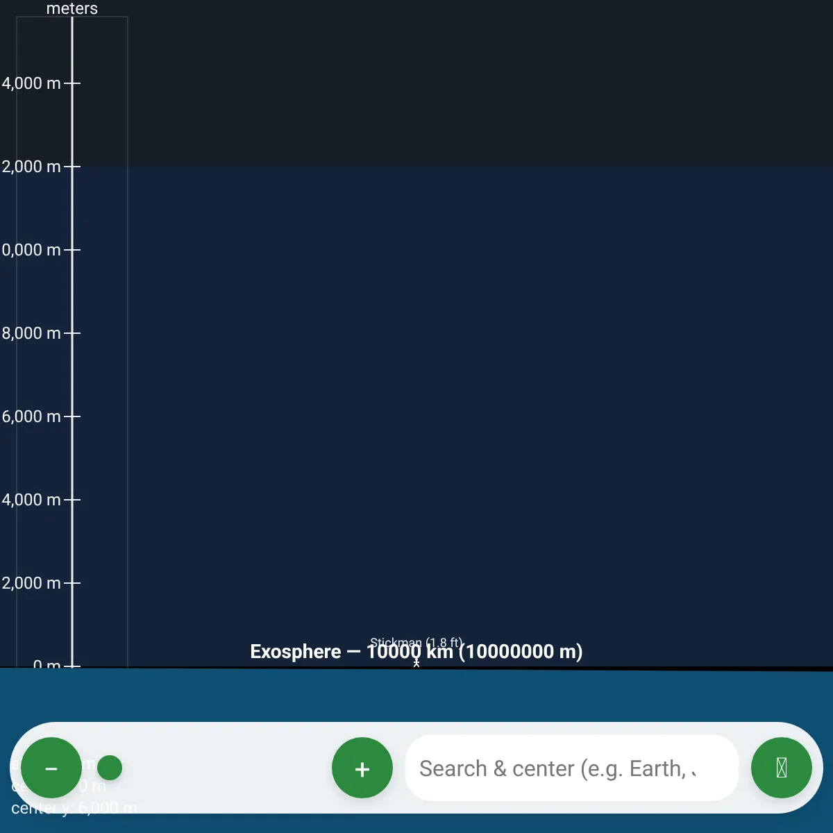 the project is loading