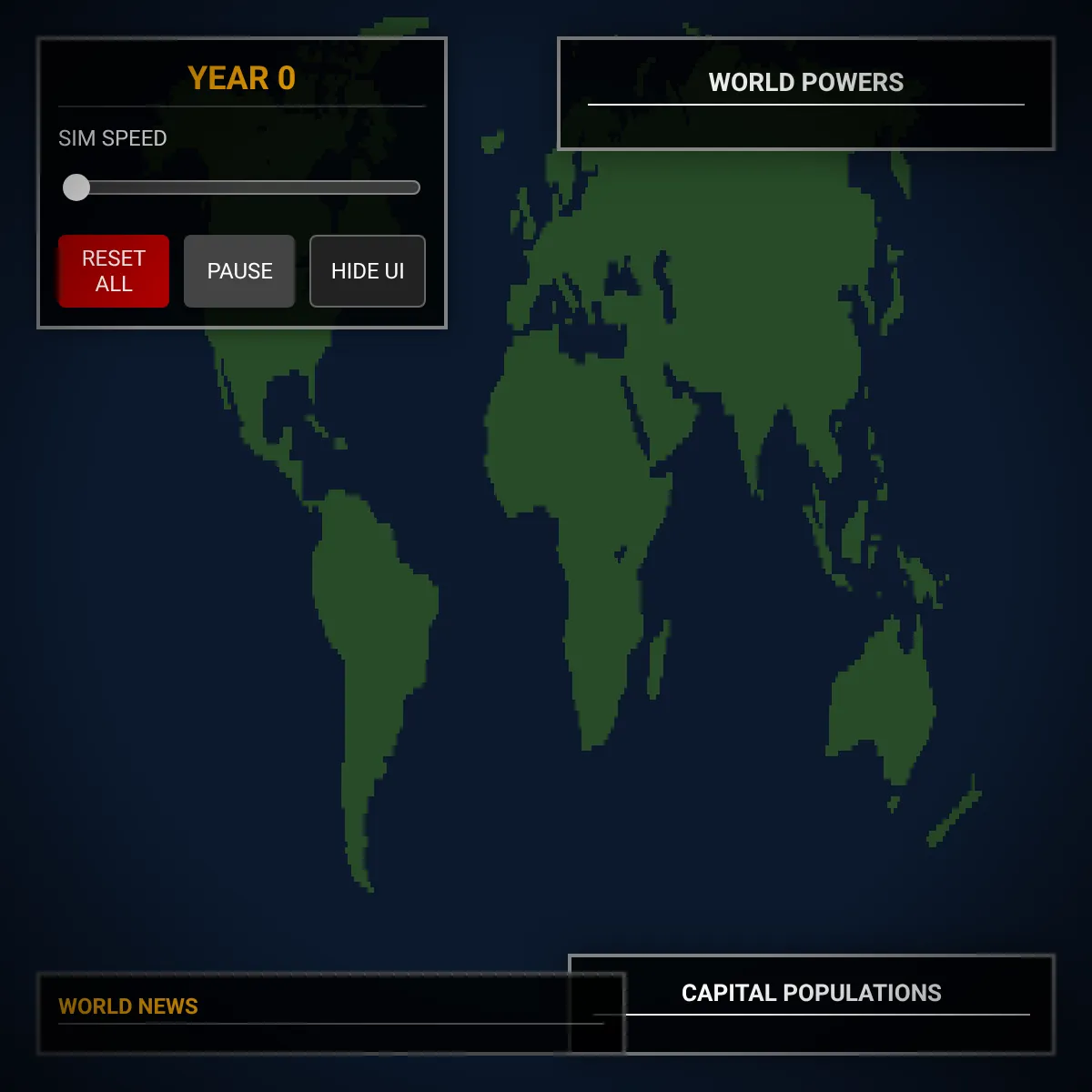 the project is loading