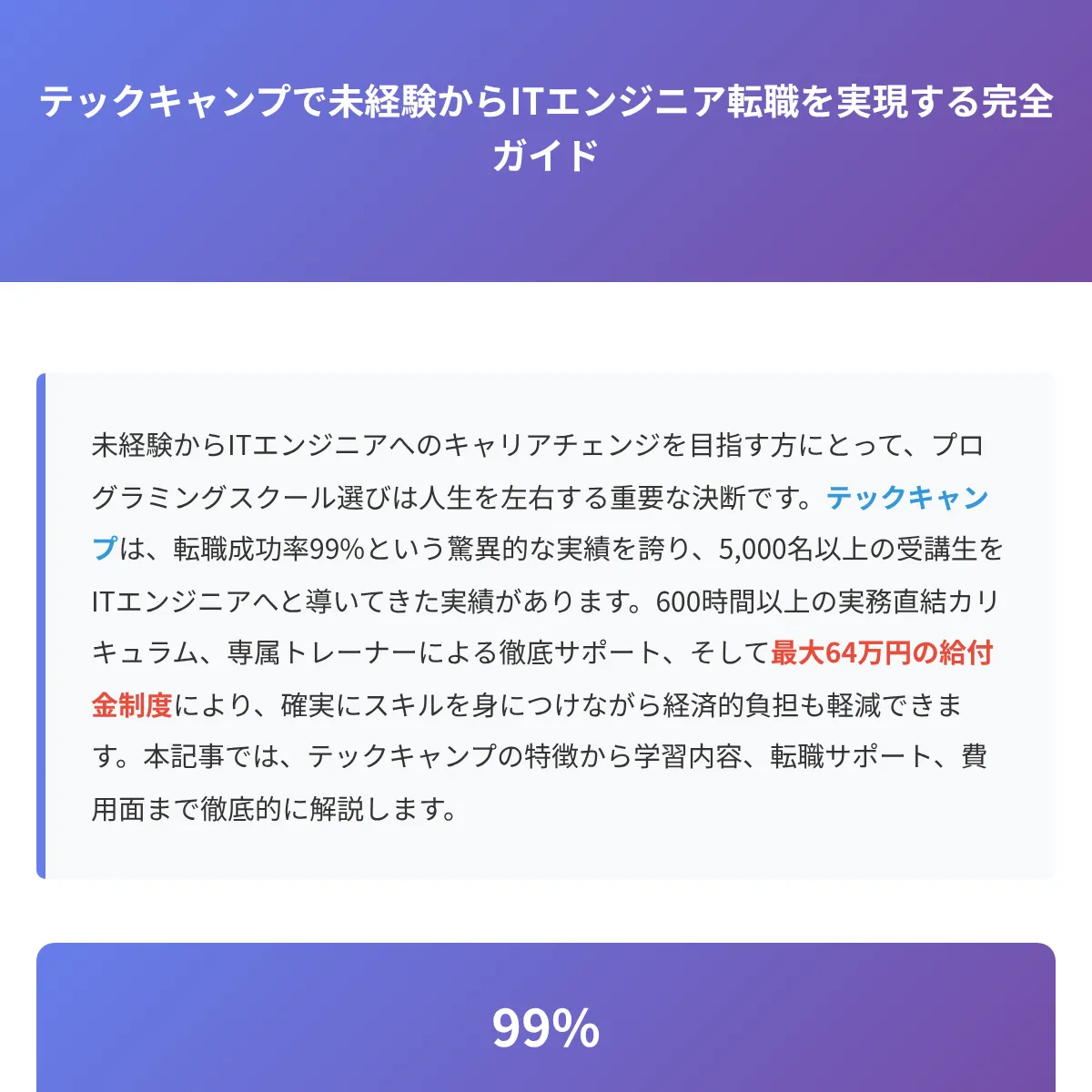 the project is loading