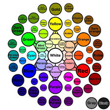 Color Mixer REMASTERED
