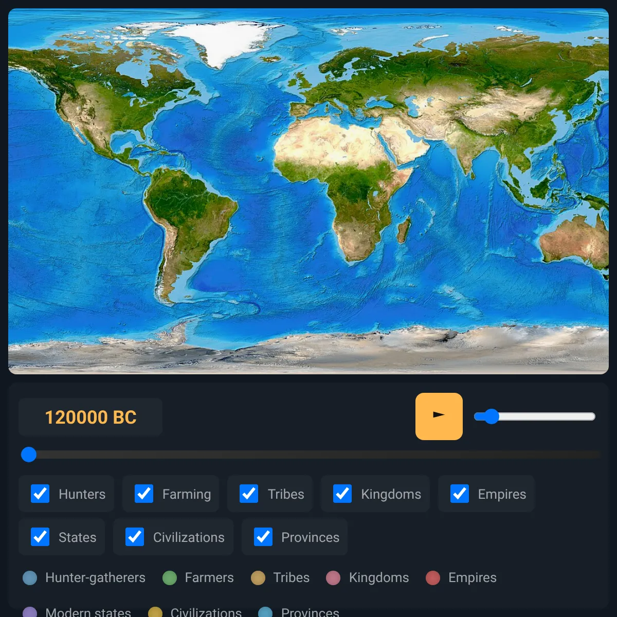 the project is loading