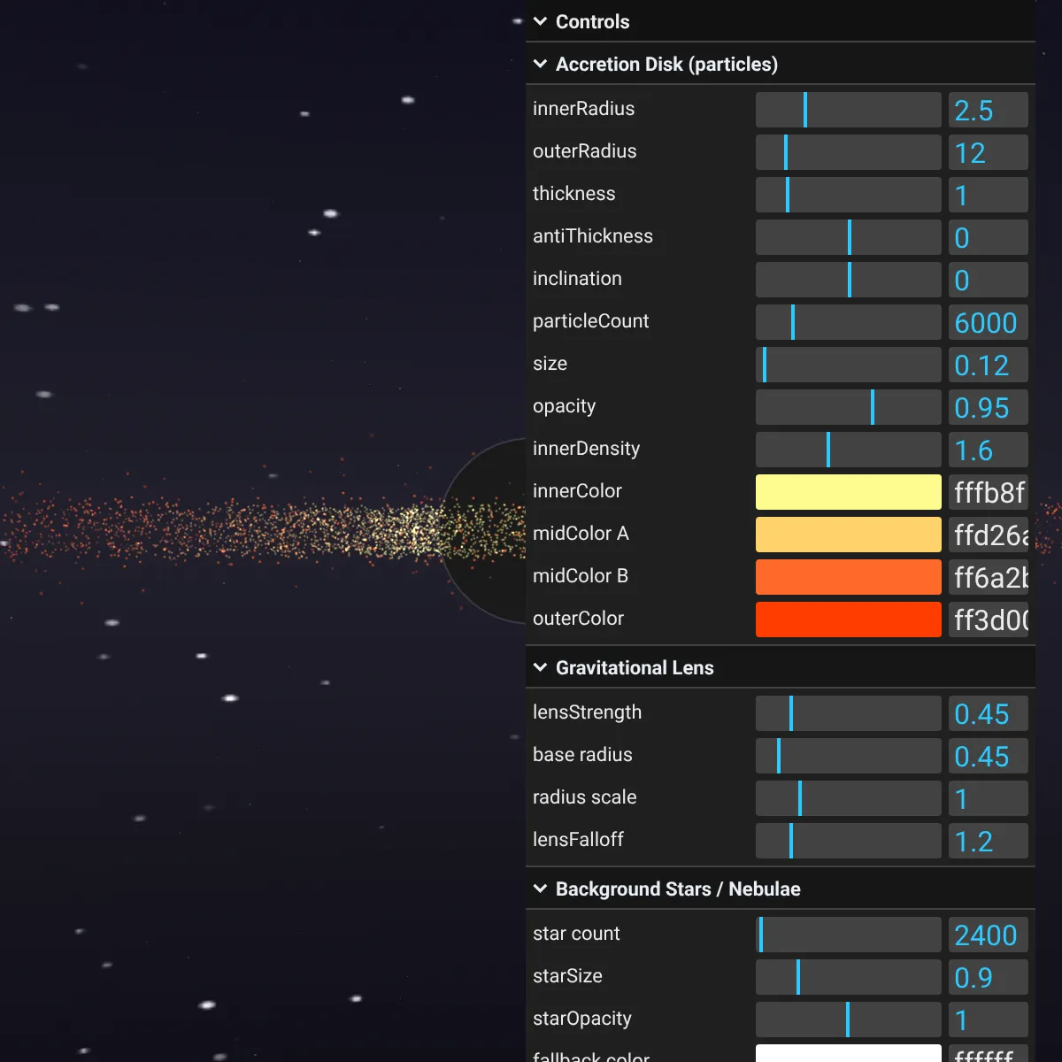 the project is loading