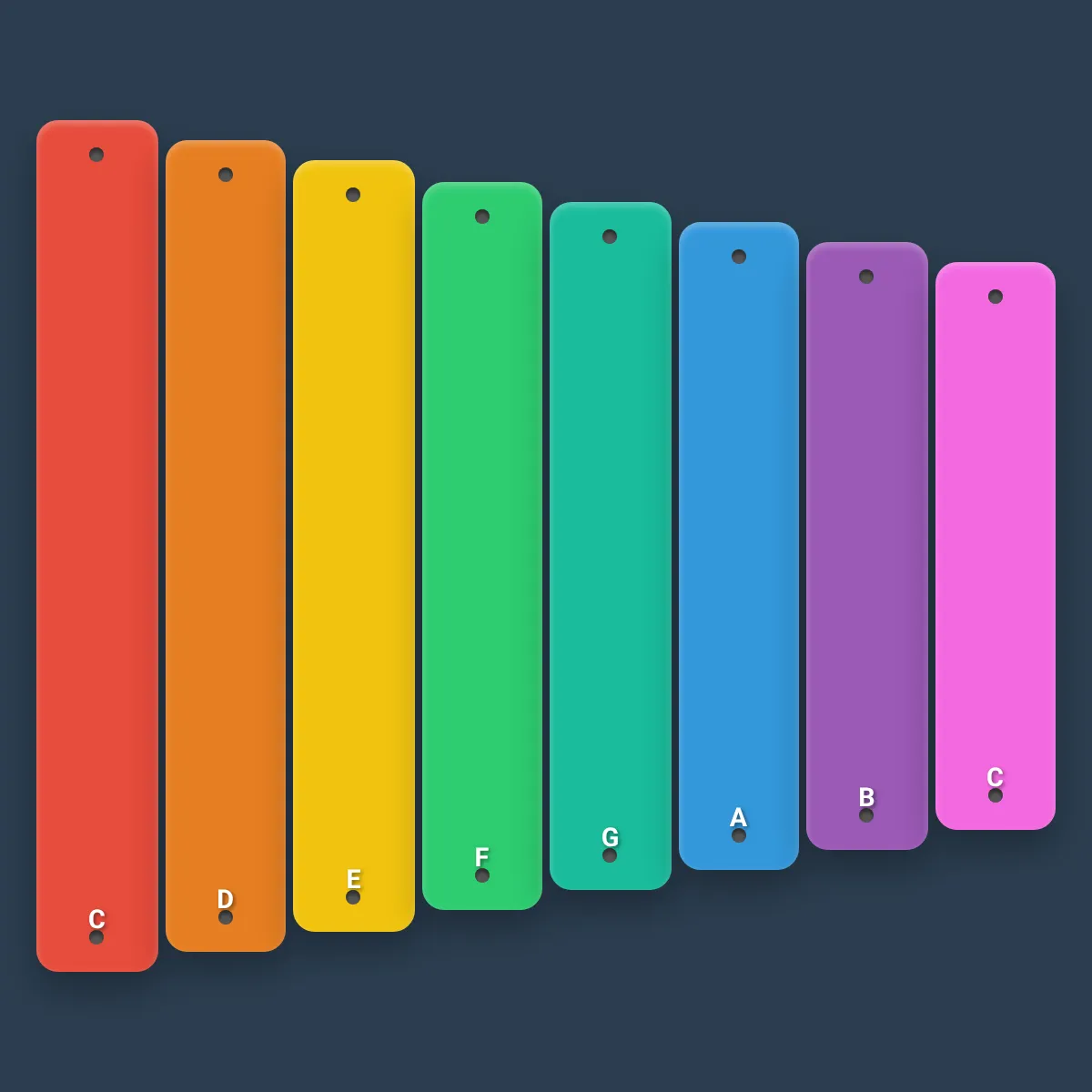 the project is loading