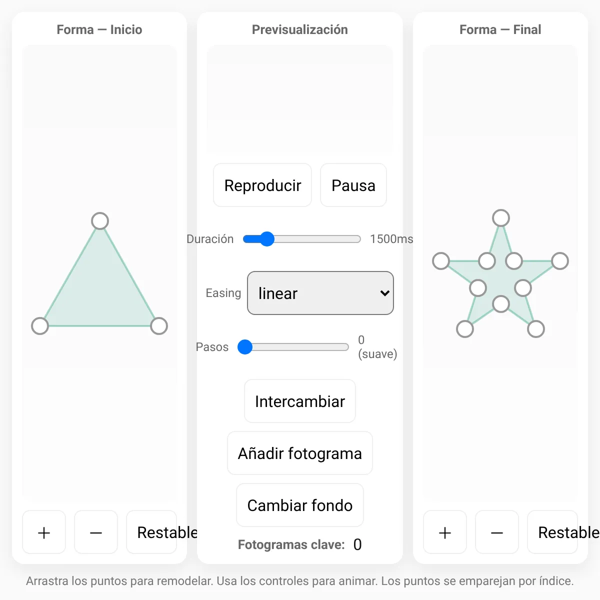 the project is loading