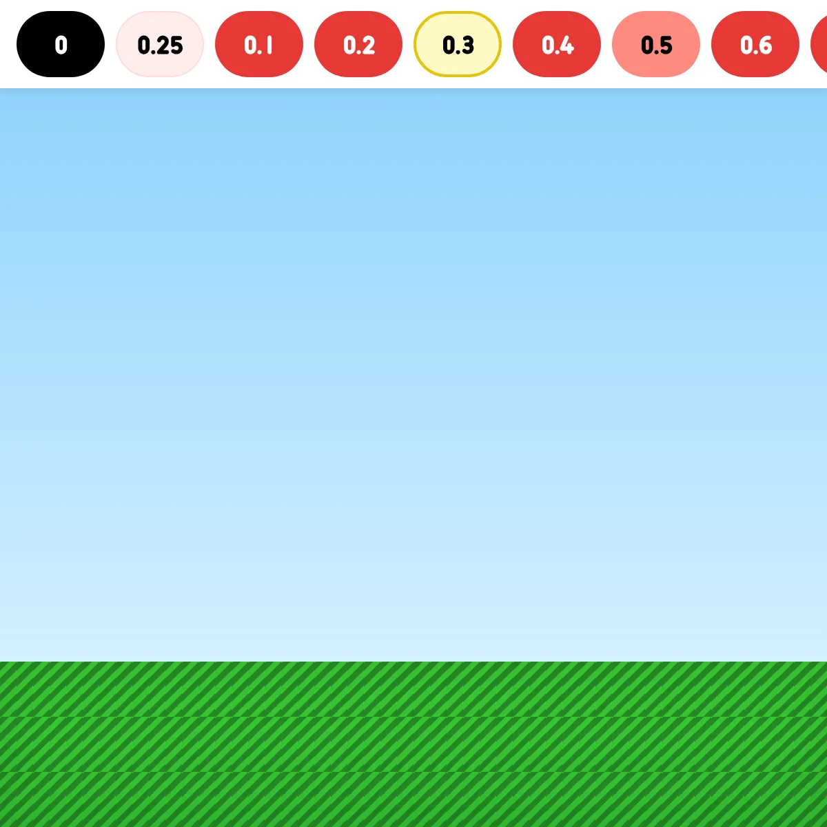 the project is loading