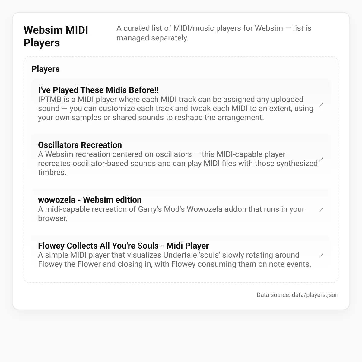 the project is loading