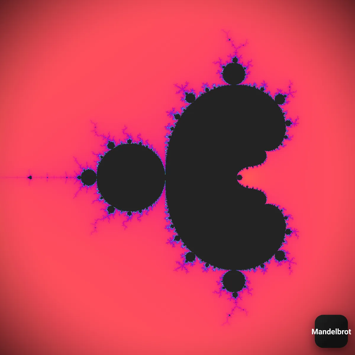 Mandelbrot ↔ Inverted