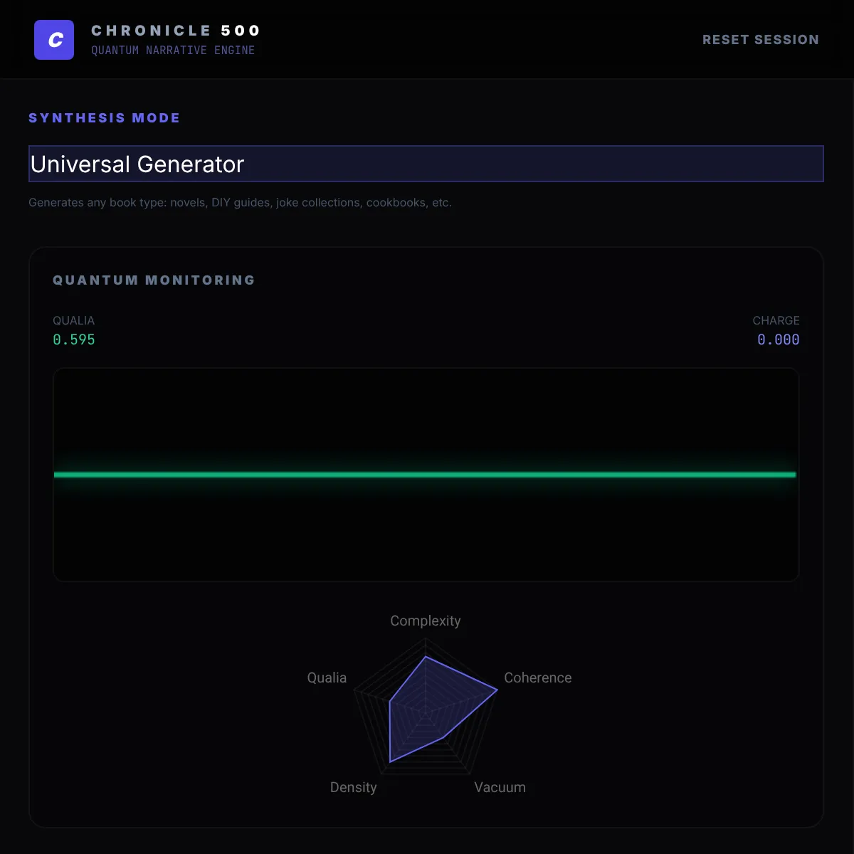 the project is loading